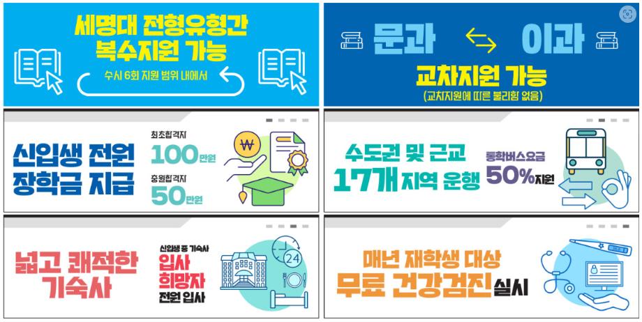 세명대학교 건축학과 수시모집